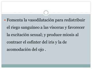  Fomenta la vasodilatación para redistribuir 
el riego sanguíneo a las vísceras y favorecer 
la excitación sexual; y produce miosis al 
contraer el esfínter del iris y la de 
acomodación del ojo . 
 
