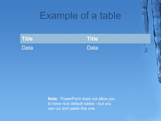 Example of a table 
Title Title 
Data Data 
Note: PowerPoint does not allow you 
to have nice default tables - but you 
can cut and paste this one 
 