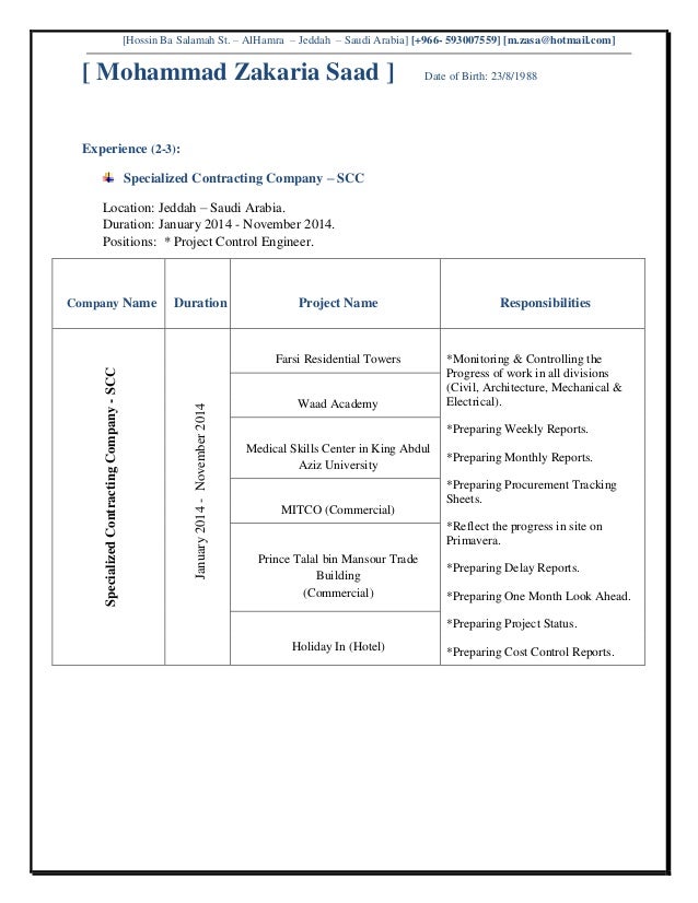 Mohammad Zakaria CV 2017