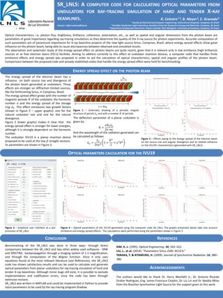 SR_LNLS: A COMPUTER CODE FOR CALCULATING OPTICAL PARAMETERS FROM
UNDULATORS FOR RAY-TRACING SIMULATION OF HARD AND TENDER X-RAY
BEAMLINES. R. Celestre¹ ², B. Meyer², E. Granado³
¹ Faculty of Electrical and Computer Engineering, University of Campinas, Campinas, SP, Brazil
² Brazilian Synchroton Light Laboratory, Brazilian Center for Research in Energy and Materials, Campinas, SP, Brazil
³ Department of Quantum Electronics, Physics Institute ‘Gleb Wataghin’, University of Campinas, Campinas, SP, Brazil
Optical characteristics, i.e. photon flux, brightness, brilliance, coherence, polarization, etc., as well as spatial and angular dimensions from the photon beam are
parameters of great importance regarding ray-tracing simulations as they determine the quality of the X-ray source for photon experiments. Accurate computation of
such parameters are of paramount importance for X-ray beamline projects of the new light source Sirius, Campinas, Brazil, where energy spread effects show great
influence on the photon beam, being able to cause discrepancies between observed and simulated results.
The observation and systematic study of the energy spread effect on photon beams are quite recent, given that it is relevant only in low emittance (high brilliance)
sources or at free electron lasers (FEL’s) facilities. Aiming to address correctly to this effect at undulator insertion devices, a computer code that handles finite
emittance effects and energy spread was proposed in order to aid the calculation of optical characteristics, spatial and angular profiles of the photon beam.
Comparisons between the proposed code and already-stablished-codes that handle the energy spread effect were held for benchmarking.
ENERGY SPREAD EFFECT ON THE PHOTON BEAM
CONCLUSION REFERENCES
OPTICAL PARAMETERS CALCULATION FOR THE IVU19
Figure 2 – Effects owing to the energy spread of the electron beam
on the source size and angular divergence and its relative influence
on the IVU19’s characteristics (generated with SR_LNLS).
Figure 3 – Graphical user interface as a pre-
processor of SR_LNLS.
Contact: rafael.celestre@lnls.br
Figure 4 – Optical parameters of the IVU19 generated using the computer code SR_LNLS. The graphs presented above take into account
emittance and energy spread effects. The calculations were performed using the parameters shown in Figure 3.
The energy spread of the electron beam has a
influence on both source size and divergence of
the photon beam generated at undulators. Those
effects are stronger on diffraction limited sources,
like the forthcoming Sirius, in Campinas, Brazil.
The energy spread effect grows with the number of
magnetic periods 𝑁 of the undulator, the harmonic
number 𝑛 and the energy spread of the storage
ring 𝜎 𝐸. This effect introduces two growth factors
(shown in Figure 2 – upper graphs): one for the
natural undulator size and one for the natural
divergence.
Figure 2 (lower graphs) makes it clear that the
energy spread effect is stronger for lower energies,
although it is strongly dependent on the harmonic
number.
The undulator IVU19 is a planar insertion device
proposed to be used at the low 𝛽 straight sections.
Its parameters are shown in Figure 3.
Benchmarking of the SR_LNLS was done in three ways: through direct
comparisons between the SR_LNLS and two other widely used softwares - SRW
and SPECTRA; backpropagation through a imaging system of 1:1 magnification;
and through the computation of the Wigner function. Since it only uses
equations found at the most relevant literature (see References), the SR_LNLS
code has shown satisfactory results and can be used to calculate and generate
optical parameters from planar undulators for ray-tracing simulation of hard and
tender X-ray beamlines. Although minor bugs still exist, it is possible to exclude
implementation and codification errors, since the code has been through
extensive revision.
SR_LNLS was written in MATLAB and could be implemented in Python to provide
input parameters to be used by the ray-tracing program Shadow.
KIM, K.-J. (1995). Optical Engineering. 34, 342–352.
LIU, L., et al. (2014). “Parameters Sirius v500: AC10 6.”
TANAKA, T. & KITAMURA, H. (2009). Journal of Synchrotron Radiation. 16, 380–
386.
Figure 1 – Schematic drawing of a periodic magnet
structure of period 𝜆 𝑢 and with a number 𝑁 of periods.
The deflection parameter of a planar undulator is
given by:
K =
𝑒𝐵0 𝜆 𝑢
2𝜋 𝑚𝑐
And the wavelength of the radiation generated can
be calculated as follows:
𝜆 𝑛 =
𝜆 𝑢
2𝑛𝛾2
1 +
K2
2
+ 𝛾2
𝜃2
ACKNOWLEDGMENTS
The authors would like to thank Dr. Harry Westfahl Jr., Dr. Antonio Ricardo
Droher Rodrigues, Eng. James Francisco Citadini, Dr. Liu Lin and Dr. Natália Milas
from the Brazilian Synchrotron Light Source for the support given to this work.
 