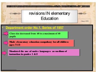 - Since 1953
• Department order No.1, Series of 1957
Class size decreased from 60 to a maximum of 40
pupils
Class size decreased from 60 to a maximum of 40
pupils
revisionsIN elementary
Education
Made elementary education compulsory forall children
ages 7-13
Made elementary education compulsory forall children
ages 7-13
Mandated the use of native languages as medium of
instruction in grades 1 &2
Mandated the use of native languages as medium of
instruction in grades 1 &2
 