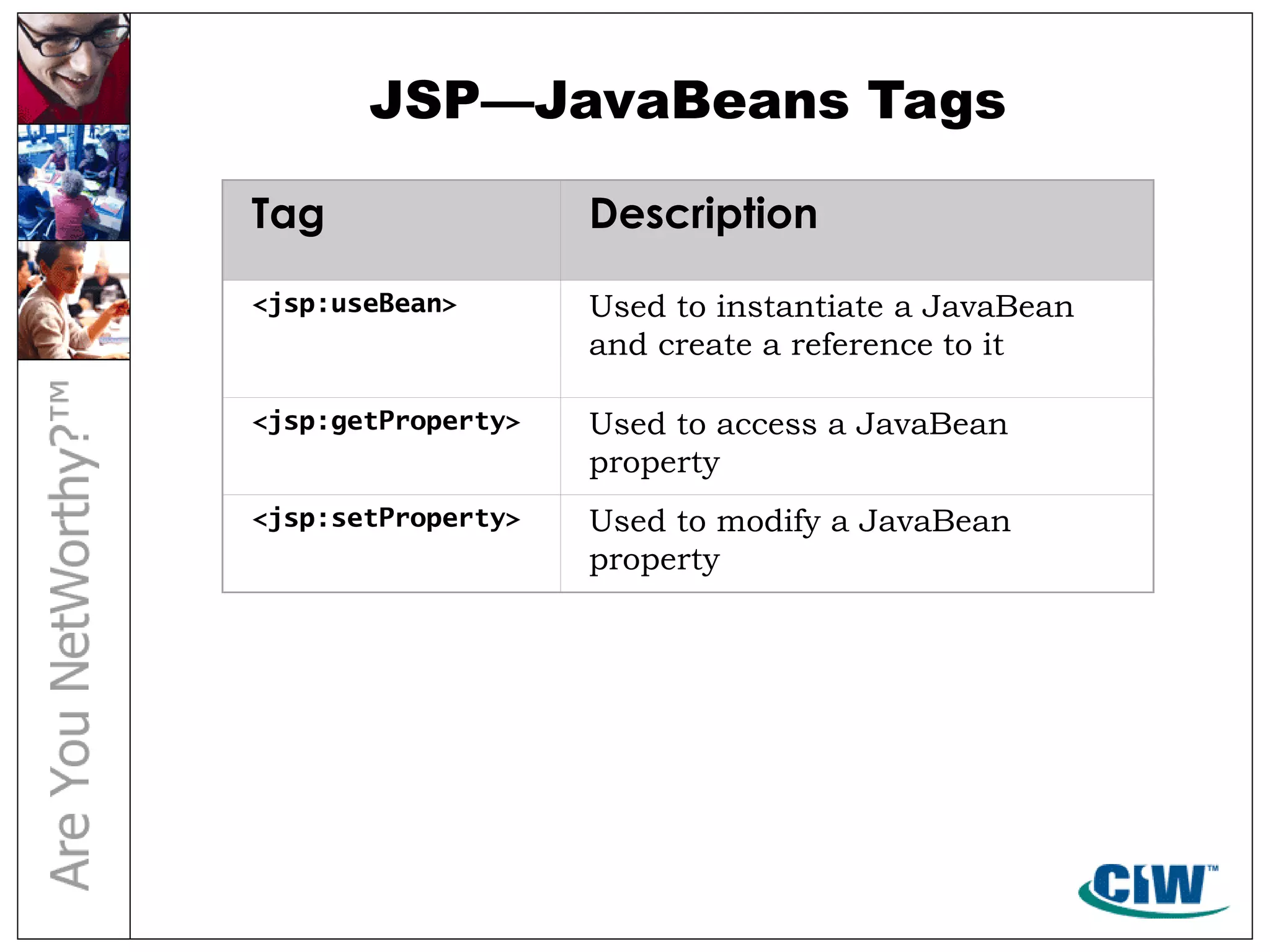 JSP—JavaBeans Tags
Tag Description
<jsp:useBean> Used to instantiate a JavaBean
and create a reference to it
<jsp:getProperty> Used to access a JavaBean
property
<jsp:setProperty> Used to modify a JavaBean
property
 