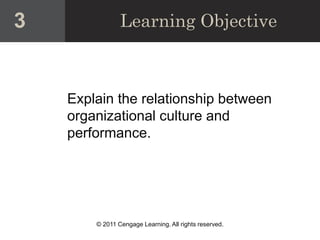 © 2011 Cengage Learning. All rights reserved.
Learning Objective
Explain the relationship between
organizational culture and
performance.
3
 