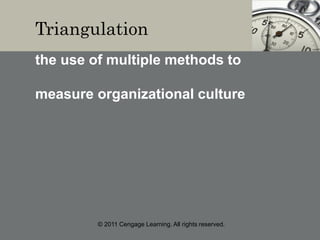 © 2011 Cengage Learning. All rights reserved.
Triangulation
the use of multiple methods to
measure organizational culture
 