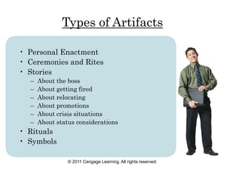 © 2011 Cengage Learning. All rights reserved.
Types of Artifacts
• Personal Enactment
• Ceremonies and Rites
• Stories
– About the boss
– About getting fired
– About relocating
– About promotions
– About crisis situations
– About status considerations
• Rituals
• Symbols
 