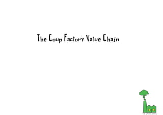 The Coup Factory Value Chain
 