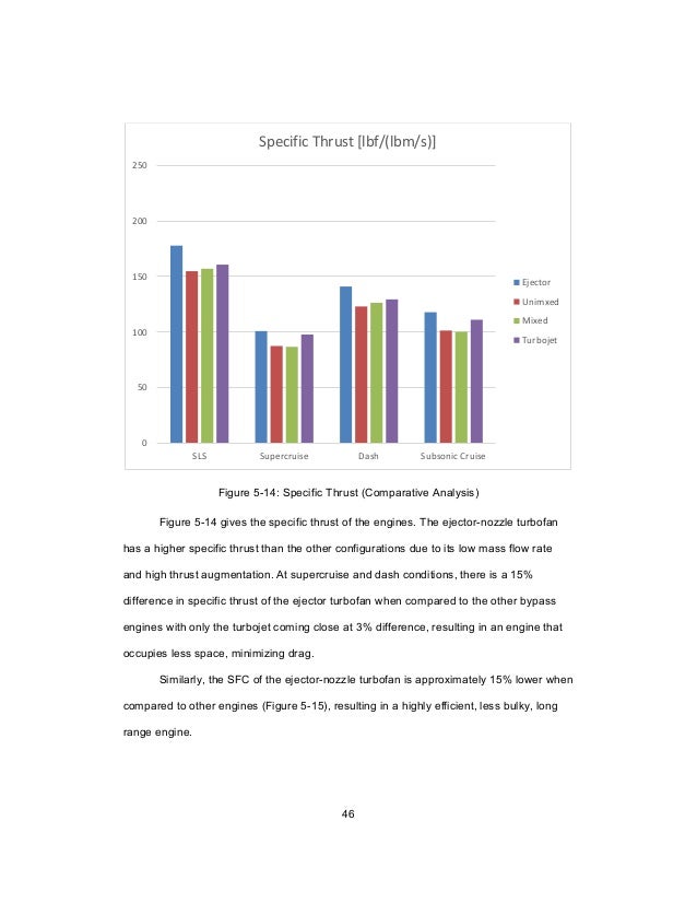 Uta thesis template picture