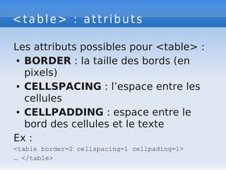 <table> : attributs
Les attributs possibles pour <table> :
● BORDER : la taille des bords (en
pixels)
● CELLSPACING : l’espace entre les
cellules
● CELLPADDING : espace entre le
bord des cellules et le texte
Ex :
<table border=2 cellspacing=1 cellpading=1>
… </table>
 