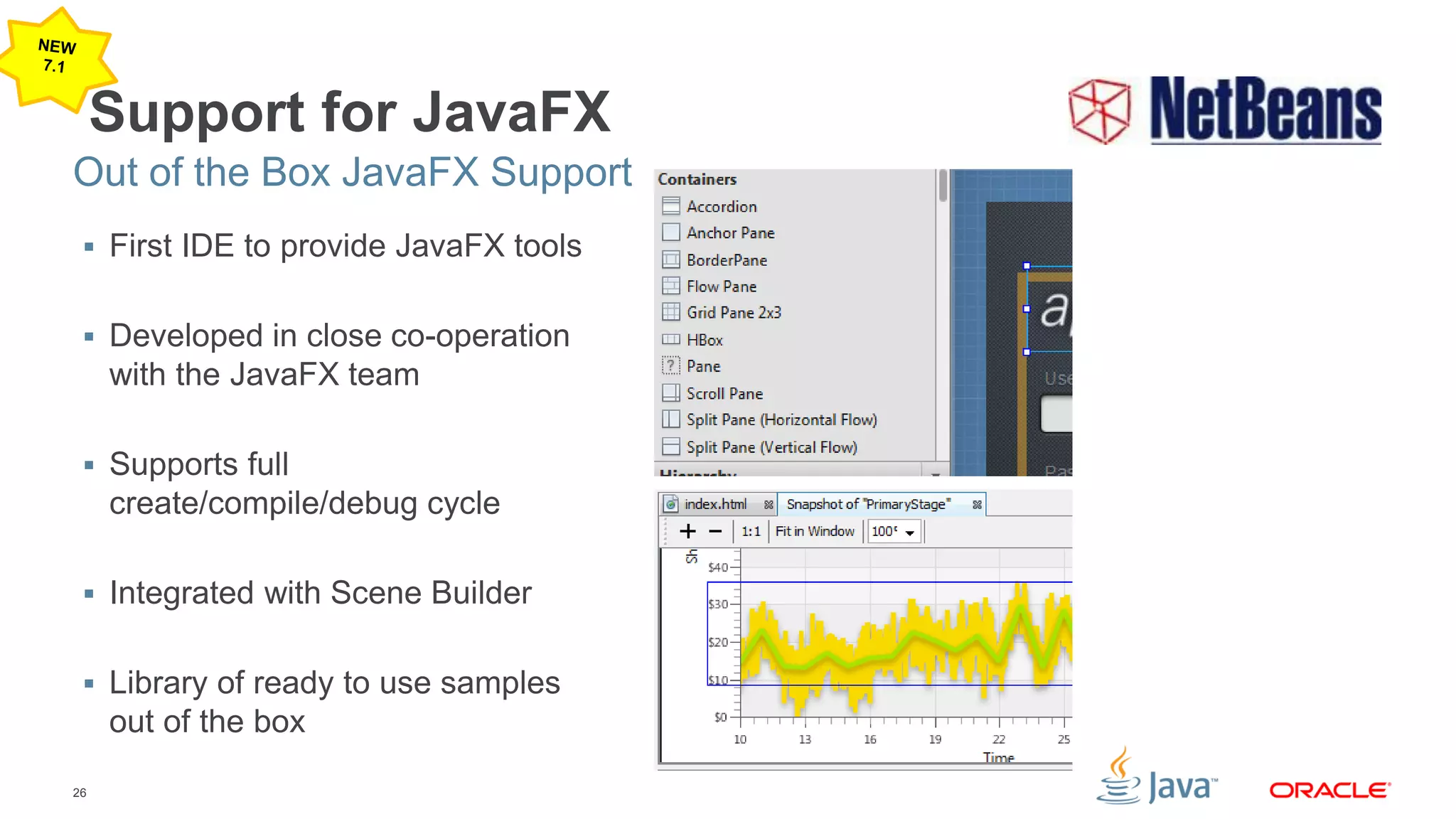 26
Support for JavaFX
 First IDE to provide JavaFX tools
 Developed in close co-operation
with the JavaFX team
 Supports full
create/compile/debug cycle
 Integrated with Scene Builder
 Library of ready to use samples
out of the box
Out of the Box JavaFX Support
 
