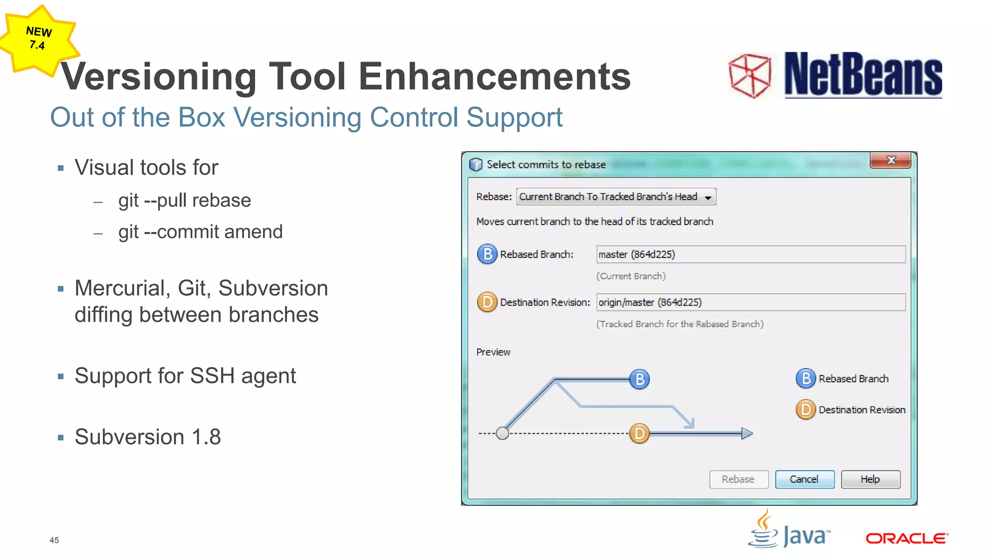 45
Versioning Tool Enhancements
 Visual tools for
– git --pull rebase
– git --commit amend
 Mercurial, Git, Subversion
diffing between branches
 Support for SSH agent
 Subversion 1.8
Out of the Box Versioning Control Support
 