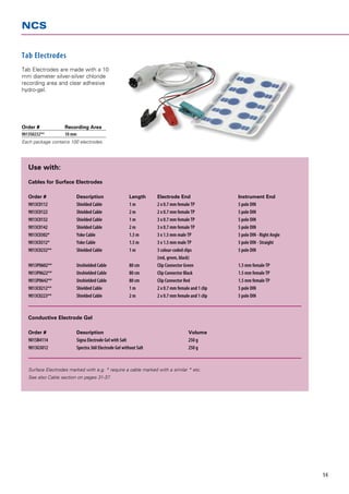 NCS


Tab Electrodes
Tab Electrodes are made with a 10
mm diameter silver-silver chloride
recording area and clear adhesive
hydro-gel.




Order # 	           Recording Area
9013S0232** 	       10 mm
Each package contains 100 electrodes.




   Use with:
   				
   Cables for Surface Electrodes			
   				
   Order #	              Description	                  Length	     Electrode End	                  Instrument End
   9013C0112	   Shielded Cable	   1m	                              2 x 0.7 mm female TP	           5 pole DIN
   9013C0122	   Shielded Cable	   2m	                              2 x 0.7 mm female TP	           5 pole DIN
   9013C0132	   Shielded Cable	   1m	                              3 x 0.7 mm female TP	           5 pole DIN
   9013C0142	   Shielded Cable	   2m	                              3 x 0.7 mm female TP	           5 pole DIN
   9013C0302*	  Yoke Cable	       1.5 m 	                          3 x 1.5 mm male TP	             5 pole DIN - Right Angle
   9013C0312*	  Yoke Cable	       1.5 m 	                          3 x 1.5 mm male TP	             5 pole DIN - Straight
   9013C0232**	 Shielded Cable	   1m	                              3 colour-coded clips 	          5 pole DIN
   			                                                             (red, green, black)
   9013P0602**	 Unshielded Cable	 80 cm 	                          Clip Connector Green	           1.5 mm female TP
   9013P0622**	 Unshielded Cable	 80 cm 	                          Clip Connector Black	           1.5 mm female TP
   9013P0642**	 Unshielded Cable	 80 cm 	                          Clip Connector Red	             1.5 mm female TP
   9013C0212**	 Shielded Cable	   1m	                              2 x 0.7 mm female and 1 clip	   5 pole DIN
   9013C0223**	 Shielded Cable	   2m	                              2 x 0.7 mm female and 1 clip	   5 pole DIN



   Conductive Electrode Gel			
   				
   Order #	              Description	                                               Volume	
   9015B4114	            Signa Electrode Gel with Salt	                             250 g 	
   9013G5012	            Spectra 360 Electrode Gel without Salt	                    250 g 	



   Surface Electrodes marked with e.g. * require a cable marked with a similar * etc.
   See also Cable section on pages 31-37.




                                                                                                                              14
 
