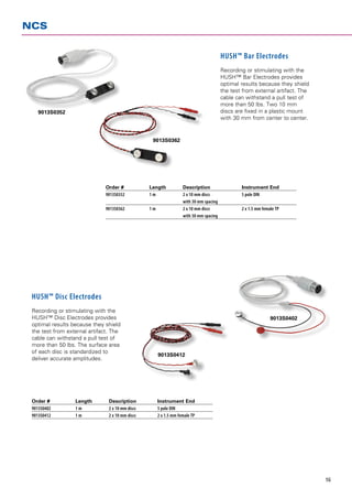 NCS


                                                                                       HUSH™ Bar Electrodes
                                                                                       Recording or stimulating with the
                                                                                       HUSH™ Bar Electrodes provides
                                                                                       optimal results because they shield
                                                                                       the test from external artifact. The
                                                                                       cable can withstand a pull test of
                                                                                       more than 50 lbs. Two 10 mm
    9013S0352                                                                          discs are fixed in a plastic mount
                                                                                       with 30 mm from center to center.


                                                   9013S0362




                               Order # 	   Length 	              Description 	                 Instrument End
                               9013S0352 	 1m	                   2 x 10 mm discs	              5 pole DIN
                               		                                with 30 mm spacing
                               9013S0362 	 1m	                   2 x 10 mm discs	              2 x 1.5 mm female TP
                               		                                with 30 mm spacing	




 HUSH™ Disc Electrodes
 Recording or stimulating with the
 HUSH™ Disc Electrodes provides                                                                               9013S0402
 optimal results because they shield
 the test from external artifact. The
 cable can withstand a pull test of
 more than 50 lbs. The surface area
 of each disc is standardized to
                                                    9013S0412
 deliver accurate amplitudes.




 Order # 	        Length 	      Description 	       Instrument End
 9013S0402 	      1m	           2 x 10 mm discs	    5 pole DIN
 9013S0412 	      1m	           2 x 10 mm discs	    2 x 1.5 mm female TP




                                                                                                                              16
 