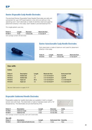 EP


Dantec Disposable Scalp Needle Electrodes
Pre-sterilized Dantec Disposable Scalp Needle Electrodes are safe and
convenient for use in EP examinations in the clinic as well as in the
operating room. Each electrode is made of stainless steel and used for
placement directly in the scalp. Each needle is pre-sterilized by ETO.

For single patient use only.


Order # 	          Length 	          Diameter	                   Electrode End
9013R0313 	        10 mm 	           0.30 mm (30G) 	             0.7 mm male TP
Each package contains 40 electrodes




                                                                  Dantec Autoclaveable Scalp Needle Electrodes
                                                                  Each electrode is made of platinum and used for placement
                                                                  directly in the scalp.


                                                                  Order # 	          Length 	        Diameter	                Electrode End
                                                                  9013L0702 	        10 mm 	         0.30 mm (30G) 	          0.7 mm male TP




   Use with:
   				
   Cables 				
   				
   Order #	              Description	                  Length	             Electrode End	                    Instrument End
   9013C0112 	           Shielded Cable	               1m	                 2 x 0.7 mm female TP	             5 pole DIN
   9013C0122	            Shielded Cable	               2m	                 2 x 0.7 mm female TP	             5 pole DIN
   9013C0152	            Single Lead	                  80 cm 	             1 x 0.7 mm female TP	             1 x 1.5 mm female TP
   9013C0242	            Single Lead	                  2m	                 1 x 0.7 mm female TP	             1 x 1.5 mm female TP



   See also Cable section on pages 31-37.




Disposable Subdermal Needle Electrodes
Disposable subdermal needle electrodes are available in both a straight
version and with hook. The electrode is made of stainless steel with a 15°
sharpened tip. The electrodes are pre-sterilized by ETO.


Order #	           Description		                                 Length	                 Diameter		           Cable	
9013R0601	         Subdermal, Straight	                          12 mm	                  0.35 mm (28G)		      8 cm
9013R0611	         Subdermal, Hook		                             12 mm	                  0.35 mm (28G)		      8 cm
Each package contains 5 pouches, each with 5 electrodes.

Use with:
Order #	           Description		                                 Length	                 Instrument End	 Quantity	
9013C0921	         Cable for Subdermal Needle Electrodes	        1.2 m	                  1.5 mm		        10 pcs

                                                                                                                                               20
 