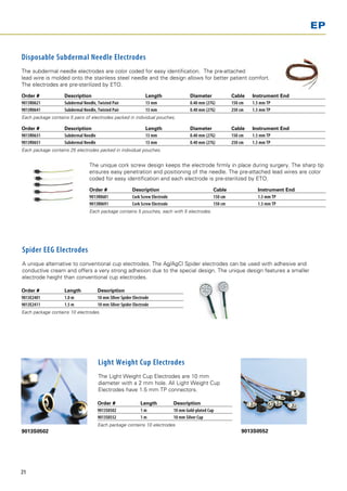 EP


Disposable Subdermal Needle Electrodes
The subdermal needle electrodes are color coded for easy identification. The pre-attached
lead wire is molded onto the stainless steel needle and the design allows for better patient comfort.
The electrodes are pre-sterilized by ETO.
Order #	            Description		                                Length	                 Diameter		            Cable	    Instrument End	
9013R0621	          Subdermal Needle, Twisted Pair	              13 mm	                  0.40 mm (27G)		       150 cm	   1.5 mm TP
9013R0641	          Subdermal Needle, Twisted Pair	              13 mm	                  0.40 mm (27G)		       250 cm	   1.5 mm TP
Each package contains 5 pairs of electrodes packed in individual pouches.

Order #	            Description		                                Length	                 Diameter		            Cable	    Instrument End
9013R0631	          Subdermal Needle		                           13 mm	                  0.40 mm (27G)		       150 cm	   1.5 mm TP
9013R0651	          Subdermal Needle		                           13 mm	                  0.40 mm (27G)		       250 cm	   1.5 mm TP
Each package contains 25 electrodes packed in individual pouches.


                                 The unique cork screw design keeps the electrode firmly in place during surgery. The sharp tip
                                 ensures easy penetration and positioning of the needle. The pre-attached lead wires are color
                                 coded for easy identification and each electrode is pre-sterilized by ETO.
                                 Order #	                Description		                               Cable	                Instrument End	
                                 9013R0681	              Cork Screw Electrode	                       150 cm	               1.5 mm TP
                                 9013R0691	              Cork Screw Electrode	                       150 cm	               1.5 mm TP
                                 Each package contains 5 pouches, each with 5 electrodes.




Spider EEG Electrodes
A unique alternative to conventional cup electrodes. The Ag/AgCl Spider electrodes can be used with adhesive and
conductive cream and offers a very strong adhesion due to the special design. The unique design features a smaller
electrode height than conventional cup electrodes.

Order # 	           Length 	          Description
9013E2401	          1.0 m 	           10 mm SIlver Spider Electrode
9013E2411	          1.5 m 	           10 mm SIlver Spider Electrode
Each package contains 10 electrodes.




                                      Light Weight Cup Electrodes
                                      The Light Weight Cup Electrodes are 10 mm
                                      diameter with a 2 mm hole. All Light Weight Cup
                                      Electrodes have 1.5 mm TP connectors.

                                      Order # 	               Length 	           Description
                                      9013S0502	              1m	                10 mm Gold-plated Cup
                                      9013S0552	              1m	                10 mm Silver Cup
                                      Each package contains 10 electrodes.
9013S0502                                                                                                          9013S0552




21
 