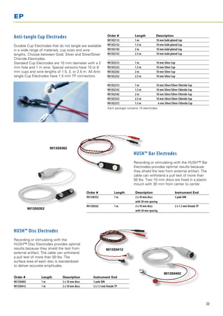 EP


Anti-tangle Cup Electrodes                                       Order # 	          Length 	         Description
                                                                 9013E2112	         1 m	             10 mm Gold-plated Cup
Durable Cup Electrodes that do not tangle are available          9013E2132	         1.5 m	           10 mm Gold-plated Cup
in a wide range of materials, cup sizes and wire                 9013E2142	         2 m	             10 mm Gold-plated Cup
lengths. Choose ­ etween Gold, Silver and Silver/Silver
                 b                                               9013E2152	         2.5 m	           10 mm Gold-plated Cup
Chloride Electrodes. ­
Stan­ ard Cup Electrodes are 10 mm diameter with a 2
     d                                                           9013E2212	         1 m	             10 mm Silver Cup
mm hole and 1 m wire. Special versions have 10 or 6              9013E2232	         1.5 m	           10 mm Silver Cup
mm cups and wire lengths of 1.5, 2, or 2.5 m. All Anti-          9013E2242	         2 m	             10 mm Silver Cup
tangle Cup Electrodes have 1.5 mm TP connectors.                 9013E2252	         2.5 m	           10 mm Silver Cup

                                                                 9013E2312	         1 m	   10 mm Silver/Silver Chloride Cup
                                                                 9013E2332	         1.5 m	 10 mm Silver/Silver Chloride Cup
                                                                 9013E2342	         2 m	   10 mm Silver/Silver Chloride Cup
                                                                 9013E2352	         2.5 m	 10 mm Silver/Silver Chloride Cup
                                                                 9013E2372	         1.5 m		 6 mm Silver/Silver Chloride Cup
                                                                 Each package contains 10 electrodes.




                          9013S0362
                                                                                   HUSH™ Bar Electrodes
                                                                                   Recording or stimulating with the HUSH™ Bar
                                                                                   Electrodes provides optimal results because
                                                                                   they shield the test from external artifact. The
                                                                                   cable can withstand a pull test of more than
                                                                                   50 lbs. Two 10 mm discs are fixed in a plastic
                                                                                   mount with 30 mm from center to center.

                                                   Order # 	   Length 	             Description 	                   Instrument End
                                                   9013S0352 	 1m	                  2 x 10 mm discs	                5 pole DIN
                                                   		                               with 30 mm spacing
                                                   9013S0362 	 1m	                  2 x 10 mm discs	                2 x 1.5 mm female TP
              9013S0352
                                                   		                               with 30 mm spacing	




HUSH™ Disc Electrodes
Recording or stimulating with the
HUSH™ Disc Electrodes provides optimal
results because they shield the test from                       9013S0412
external artifact. The cable can withstand
a pull test of more than 50 lbs. The
surface area of each disc is standardized
to deliver accurate amplitudes.

                                                                                                           9013S0402
Order # 	            Length 	   Description	          Instrument End
9013S0402 	          1m	        2 x 10 mm discs	      5 pole DIN
9013S0412 	          1m	        2 x 10 mm discs	      2 x 1.5 mm female TP




                                                                                                                                           22
 