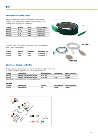 EP


Resuable Ground Electrodes
Velcro Wraparound Ground Electrodes are large, saline
soaked surface electrodes that are easy to place on the
limbs and comfortable for the patient.

Order # 	          Length 	           Width 	           Instrument End
9013S0714 	        10 cm 	            15 mm 	           1.5 mm female TP
9013S0735 	        18.5 cm	           20 mm 	           1.5 mm female TP
9013S0775 	        45 cm 	            20 mm 	           1.5 mm female TP
9013S0745 	        75 cm 	            20 mm 	           1.5 mm female TP




                                                                                                                      9013L0852
Stainless steel Disc Ground Electrodes can be attached with
tape. Use conductive gel.

Order # 	          Length 	           Diameter 	             Instrument End
9013L0852 	        1.5 m 	            40 mm 	                1.5 mm female TP
9013L0862 	        1.2 m 	            30 mm 	                1.5 mm female TP



                                                                                                         9013L0862

Disposable Ground Electrodes
The pre-gelled disposable ground electrodes offer a large surface area.
Available with both pres stud and pre-attached lead wire.
Order #	           Description		                                 Recording Area	   Lead Length		    Lead Connector	
9013S0251	         Pre-gelled disposable ground electrode	       35 x 45 mm	       —		              Pres Stud
9013S0261	         Pre-gelled disposable ground electrode	       35 x 45 mm	       150 cm		         1.5 mm TP
Each package contains 5 pouches, each with 4 electrodes.

Use with:
Order #	           Description		                                 Length	           Electrode End	   Instrument End	
9013C0931	         Unshielded Cable		                            1 m	              Pres Stud		      1.5 mm TP




              2




                                                         +




                                                                                                                                  24
 