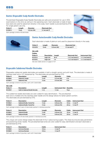 EEG


Dantec Disposable Scalp Needle Electrodes
Pre-sterilized Disposable Scalp Needle Electrodes are safe and convenient for use in EEG
examinations in the clinic as well as in the operating room. Each electrode is made of stain-
less steel and used for placement directly in the scalp. Each needle is pre-sterilized by ETO.
For single patient use only.
Order # 	           Length 	           Diameter	             Electrode End
9013R0313 	         10 mm 	            0.30 mm (30G) 	       0.7 mm male TP
Each package contains 40 electrodes


                                               Dantec Autoclaveable Scalp Needle Electrodes
                                               Each electrode is made of platinum and used for placement directly in the scalp.

                                               Order # 	      Length 	        Diameter	               Electrode End
                                               9013L0702 	    10 mm 	         0.30 mm (30G) 	         0.7 mm male TP

                                              Use with:
                                              Cables
                                              Order #	           Description	 Length	                    Electrode End	          Instrument End	
                                              9013C0152	         Single Lead	 80 cm	                     1 x 0.7 mm female TP	   1 x 1.5 mm female TP
                                              9013C0242	         Single Lead	 2 m	                       1 x 0.7 mm female TP	   1 x 1.5 mm female TP
                                              See also Cable section on pages 31-37.




Disposable Subdermal Needle Electrodes
Disposable subdermal needle electrodes are available in both a straight version and with hook. The electrode is made of
stainless steel with a 15° sharpened tip. The electrodes are pre-sterilized by ETO.
Order #	            Description		                            Length	                Diameter		         Cable	
9013R0601	          Subdermal, Straight	                     12 mm	                 0.35 mm (28G)		    8 cm
9013R0611	          Subdermal, Hook		                        12 mm	                 0.35 mm (28G)		    8 cm
Each package contains 5 pouches, each with 5 electrodes.

Use with:
Order #	            Description		                            Length	                Instrument End	 Quantity	
9013C0921	          Cable for Subdermal Needle Electrodes	   1.2 m	                 1.5 mm		        10 pcs

The subdermal needle electrodes are color coded for easy identification. The pre-attached
lead wire is molded onto the stainless steel needle and the design allows for better patient comfort.
The electrodes are pre-sterilized by ETO.
Order #	            Description		                            Length	                Diameter		         Cable	     Instrument End
9013R0621	          Subdermal Needle, Twisted Pair	          13 mm	                 0.40 mm (27G)		    150 cm	    1.5 mm TP
9013R0641	          Subdermal Needle, Twisted Pair	          13 mm	                 0.40 mm (27G)		    250 cm	    1.5 mm TP
Each package contains 5 pairs of electrodes packed in individual pouches.

Order #	            Description		                            Length	                Diameter		         Cable	     Instrument End
9013R0631	          Subdermal Needle		                       13 mm	                 0.40 mm (27G)		    150 cm	    1.5 mm TP
9013R0651	          Subdermal Needle		                       13 mm	                 0.40 mm (27G)		    250 cm	    1.5 mm TP
Each package contains 25 electrodes packed in individual pouches.

The unique cork screw design keeps the electrode firmly in place during surgery. The sharp tip ensures easy penetration
and positioning of the needle. The pre-attached lead wires are color coded for easy identification and each electrode is
pre-sterilized by ETO.
Order #	            Description		                            Cable	                 Instrument End	
9013R0681	          Cork Screw Electrode	                    150 cm	                1.5 mm TP
9013R0691	          Cork Screw Electrode	                    150 cm	                1.5 mm TP
Each package contains 5 pouches, each with 5 electrodes.

                                                                                                                                                        26
 