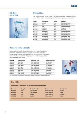 EEG


     EEG HEAD                                         EEG Head Caps
     CAP SYSTEM                                       The fully adjustable silicon rubber Head Cap is available in a wide range of
                                                      sizes. Colour codes ensure easy identification of appropriate cap sizes.

                                                      Order # 	         Description	                  Size 	     Version
                                                      9013E1112 	       Neonatal 	                   16 cm 	     Coloured rubber bands
                                                      9013E1122 	       Baby 	                       20 cm 	     Coloured rubber bands
                                                      9013E1132 	       Child 	                      24 cm 	     Coloured rubber bands
                                                      9013E1142 	       Small Adult 	                30 cm 	     Transparent
                                                      9013E1152 	       Large Adult 	                40 cm 	     Transparent
                                                      9013E1212 	       Intermediate 1 	             18 cm 	     Coloured rubber bands
                                                      9013E1222 	       Intermediate 2 	             22 cm 	     Coloured rubber bands
                                                      9013E1232 	       Intermediate 3 	             26 cm 	     Coloured rubber bands
                                                      9013E1242 	       Intermediate 4 	             28 cm 	     Coloured rubber bands
                                                      9013E1252 	       Intermediate 5 	             32 cm 	     Coloured rubber bands
                                                      9013E1262 	       Intermediate 6 	             37 cm 	     Coloured rubber bands




     Monopode Bridge Electrodes
     Adjustable Monopode Bridge Electrodes are made of goldplated
     fine silver and have a sintered Ag/AgCl (silver silver chloride)
     contact area. Use the electrodes with or without cotton or felt pads.
     Saline should be used with the pads and a conductive gel, if the
     electrodes are used alone.

     Order # 	         Description 	             Electrode End 	                  Units/package
     9013E1312 	       Adult - blue 	            2 mm Pin/Crocodile 	             21 electrodes
     9013E1322 	       Adult - blue 	            2 mm Pin/Crocodile 	             5 electrodes
     9013E1332 	       Child - green 	           2 mm Pin/Crocodile 	             21 electrodes
     9013E1342 	       Child - green 	           2 mm Pin/Crocodile 	             5 electrodes
     9013E1352 	       Adult - red 	             2 mm Pin/Crocodile 	             21 electrodes
     9013E1362 	       Adult - red 	             2 mm Pin/Crocodile 	             5 electrodes
     9013E1372 	       Child - orange 	          2 mm Pin/Crocodile 	             21 electrodes
     9013E1382 	       Child - orange 	          2 mm Pin/Crocodile 	             5 electrodes
     For information on risk patient electrodes, please contact your local representative.




        Use with:
        				
        Gold-plated 2 mm Spring Pin or Insulated Crocodile cables				
        				
        Order # 	            Length 	          Electrode end 	                  Instrument end 	               Units/package
        9013E1512 	          1m	               2 mm Spring Pin 	                1.5 mm female TP 	             21 cables
        9013E1522 	          1m	               2 mm Spring Pin 	                1.5 mm female TP 	             5 cables
        9013E1532 	          1m	               Crocodile 	                      1.5 mm female TP 	             21 cables
        9013E1542 	          1m	               Crocodile 	                      1.5 mm female TP 	             5 cables




27
 