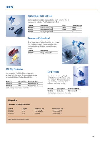 EEG


                                   Replacement Pads and Tool
                                   Cotton pads should be replaced after each patient. This is
                                   easily done with the Pad Replacement Tool.

                                   Order # 	                Description 	              Size 	                        Units/Package
                                   9013E1412 	              Replacement pads/o-rings 	 28 mm 	                       100/50
                                   9013E1422 	              Replacement pads/o-rings	  32 mm 	                       100/50
                                   9013E1432 	              Tool for pad replacement 		                              1



                                   Storage and Saline Bowl
                                   The Storage and Saline Bowl for Monopode
                                   Bridge Electrodes is convenient for elec-
                                   trode storage and saline preparation pur-
                                   poses.
                                   Order # 	                Description
                                   9013E1612 	              Storage and Saline Bowl




ECG Clip Electrodes
Non-metallic ECG Clip Electrodes with
                                                                         Ear Electrode
Ag/AgCl contact area. The one-piece design                               Ear Electrode with Ag/AgCl
ensures both comfort and durability.                                     contact area and 1 m lead wire.
                                                                         The tension of the electrode is
Order # 	          Description 	 Electrode End                           adjustable for optimal patient
9013E1812 	        Adult	        Press stud/4 mm Pin                     comfort and ease of use.
9013E1822 	        Child	        Press stud/4 mm Pin
Each package contains two electrodes.
                                                                         Order # 	            Description 	     Instrument End
                                                                         9013E1712 	          Ear Electrode 	   1.5 mm femaleTP
                                                                         Each package contains two electrodes.




   Use with:
   				
   Cables for ECG Clip Electrodes				
   				
   Order # 	            Length 	                 Electrode end 	                      Instrument end
   9013E1562 	          1.5 m 	                  4 mm spring Pin 	                    1.5 mm female TP
   9013E1572 	          1.5 m 	                  Press stud 	                         1.5 mm female TP



   Each package contains two cables.




                                                                                                                                     28
 