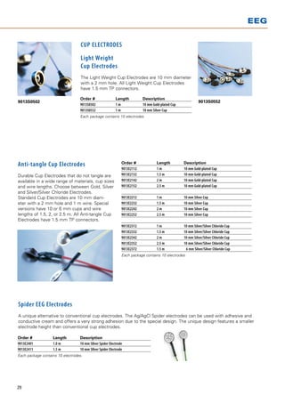 EEG


                                   CUP ELECTRODES
                                   Light Weight
                                   Cup Electrodes
                                   The Light Weight Cup Electrodes are 10 mm diameter
                                   with a 2 mm hole. All Light Weight Cup Electrodes
                                   have 1.5 mm TP connectors.

                                  Order # 	               Length 	         Description
9013S0502                                                                                                   9013S0552
                                  9013S0502	              1m	              10 mm Gold-plated Cup
                                  9013S0552	              1m	              10 mm Silver Cup
                                  Each package contains 10 electrodes




Anti-tangle Cup Electrodes                                    Order # 	            Length 	        Description
                                                              9013E2112	           1 m	            10 mm Gold-plated Cup
Durable Cup Electrodes that do not tangle are                 9013E2132	           1.5 m	          10 mm Gold-plated Cup
available in a wide range of materials, cup sizes             9013E2142	           2 m	            10 mm Gold-plated Cup
and wire lengths. Choose ­ etween Gold, Silver
                            b                                 9013E2152	           2.5 m	          10 mm Gold-plated Cup
and Silver/Silver Chloride Electrodes. ­
Stan­ ard Cup Electrodes are 10 mm diam-
     d                                                        9013E2212	           1 m	            10 mm Silver Cup
eter with a 2 mm hole and 1 m wire. Special                   9013E2232	           1.5 m	          10 mm Silver Cup
versions have 10 or 6 mm cups and wire                        9013E2242	           2 m	            10 mm Silver Cup
lengths of 1.5, 2, or 2.5 m. All Anti-tangle Cup              9013E2252	           2.5 m	          10 mm Silver Cup
Electrodes have 1.5 mm TP connectors.
                                                              9013E2312	           1 m	   10 mm Silver/Silver Chloride Cup
                                                              9013E2332	           1.5 m	 10 mm Silver/Silver Chloride Cup
                                                              9013E2342	           2 m	   10 mm Silver/Silver Chloride Cup
                                                              9013E2352	           2.5 m	 10 mm Silver/Silver Chloride Cup
                                                              9013E2372	           1.5 m		 6 mm Silver/Silver Chloride Cup
                                                              Each package contains 10 electrodes




Spider EEG Electrodes
A unique alternative to conventional cup electrodes. The Ag/AgCl Spider electrodes can be used with adhesive and
conductive cream and offers a very strong adhesion due to the special design. The unique design features a smaller
electrode height than conventional cup electrodes.

Order # 	          Length 	       Description
9013E2401	         1.0 m 	        10 mm SIlver Spider Electrode
9013E2411	         1.5 m 	        10 mm SIlver Spider Electrode
Each package contains 10 electrodes.




29
 