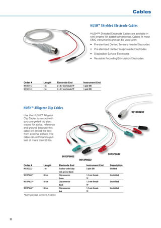 Cables


                                                                           HUSH™ Shielded Electrode Cables

                                                                           HUSH™ Shielded Electrode Cables are available in
                                                                           two lengths for added convenience. Cables fit most
                                                                           EMG instruments and can be used with:
                                                                           •	 Pre-sterilized Dantec Sensory Needle Electrodes
                                                                           •	 Pre-sterilized Dantec Scalp Needle Electrodes
                                                                           •	 Disposable Surface Electrodes
                                                                           •	 Reusable Recording/Stimulation Electrodes




     Order # 	          Length 	       Electrode End 	               Instrument End
     9013C0112 	        1m 	           2 x 0.7 mm female TP	         5 pole DIN
     9013C0122 	        2m 	           2 x 0.7 mm female TP	         5 pole DIN




     HUSH™ Alligator Clip Cables
                                                                                                              9013C0232
     Use the HUSH™ Alligator
     Clip Cables to record with
     your pre-gelled tab elec-
     trodes for active, reference
     and ground, because this
     cable will shield the test
     from external artifact. The
     cable can withstand a pull
     test of more than 50 lbs.




                                                                                          9013P0642
                                             9013P0602
                                                                  9013P0622

     Order # 	    Length 	               Electrode End 	               Instrument End 	    Description
     9013C0232 	  1m 	                   3 colour-coded clips 	        5 pole DIN 	        Shielded
     		                                  (red, green, black)
     9013P0602* 	 80 cm 	                Clip connector	               1.5 mm female 	     Unshielded
     		                                  Green	                        TP
     9013P0622*	  80 cm 	                Clip connector	               1.5 mm female 	     Unshielded
     		                                  Black	                        TP
     9013P0642*	  80 cm 	                Clip connector	               1.5 mm female 	     Unshielded
     		                                  Red	                          TP	
     *Each package contains 2 cables




33
 