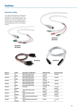 Cables


Alternative Cables
The cables listed below are offered as
alternatives to those shown with the
products on the preceding pages. Look
through this list if you require a cable
that is longer, terminated differently, or
shielded differently than the standard
version.




                                                                                          9013C0132
                                                                                          9013C0142




                   9013C0212
                   9013C0223




                                                       9013C0152                           9013P0733




Order # 	         Length 	    Description/ Application	               Electrode End	          Instrument End
9013C0132 	       1 m	        HUSH™ cable for Disp. Surface 	         3 x 0.7 mm 	            5 pole DIN
	                 Shielded	   and Sensory Needle Electrodes 	         female TP
9013C0142 	       2 m	        HUSH™ cable for Disp. Surface 	         3 x 0.7 mm 	            5 pole DIN
	                 Shielded	   and Sensory Needle Electrodes 	         female TP
9013C0212 	       1m	         HUSH™ cable for Disp. Surface 	         2 x 0.7 mm 	            5 pole DIN
	                 Shielded	   and Sensory Needle Electrodes 	         female and 1 clip
9013C0223	        2m	         HUSH™ cable for Disp. Surface 	         2 x 0.7 mm 	            5 pole DIN
	                 Shielded	   and Sensory Needle Electrodes 	         female and 1 clip
9013P0733 	       1m	         TP Extension 	                          1 x 1.5 mm 	            1 x 1.5 mm
	                 Unshielded		                                        male TP 	               female TP
9013C0152 	       80 cm 	     Single lead electrode connector 	       1 x 0.7 mm 	            1 x 1.5 mm
	                 Unshielded	 (8 pcs) 	                               female TP	              female TP
9013C0242 	       2m	         Single lead electrode connector 	       1 x 0.7 mm 	            1 x 1.5 mm
	                 Unshielded	 (8 pcs) 	                               female TP	              female TP
9013C0921	        1.2 m	      Cable for Subdermal Needles Electrodes	 1 x 1 mm	               1 x 1.5 mm		
	                 Shielded	   (10 pcs)		
9013C0931	        1 m	        Cable for Disposable Ground Electrodes	 Pres Stud	              1 x 1.5 mm		
	                 Unshielded	 (10 pcs)		                                                      TP



                                                                                                               34
 