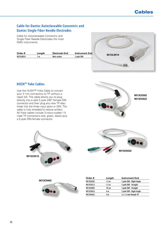 Cables


     Cable for Dantec Autoclaveable Concentric and
     Dantec Single Fiber Needle Electrodes
     Cable for Autoclaveable Concentric and
     Single Fiber Needle Electrodes fits most
     EMG instruments.



     Order # 	        Length 	      Electrode End 	   Instrument End
                                                                            9013L0014
     9013L0014 	      1m 	          Mini-socket 	     5 pole DIN




     HUSH™ Yoke Cables
     Use the HUSH™ Yoke Cable to convert
     your 2 mm connectors to TP without a
                                                                                                       9013C0302
     repair bill. The cable allows you to plug
                                                                                                       9013C0422
     directly into a safe 5 pole 240° female DIN
     connector and then plug any new TP elec-
     trode into the three input jacks or DIN. The
     cable is fully shielded to reduce artifact.
     All Yoke cables include 3 colour-coded 1.5
     male TP connectors (red, green, black) plus
     a 5 pole DIN female connector.




                                                                                      9013C0432

               9013C0312




                                                              Order # 	     Length	     Instrument End
                        9013C0402                             9013C0302 	   1.5 m 	     5 pole DIN - Right Angle
                                                              9013C0312 	   1.5 m	      5 pole DIN - Straight
                                                              9013C0402	    10 cm 	     5 pole DIN - Straight
                                                              9013C0422	    4 m	        5 pole DIN - Right Angle
                                                              9013C0432	    3 m	        3 x 1.5 mm female TP




35
 