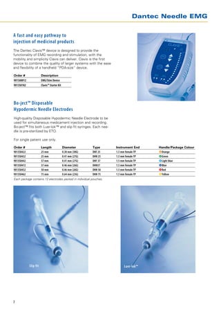 Dantec Needle EMG


A fast and easy pathway to
injection of medicinal products
The Dantec Clavis™ device is designed to provide the
functionality of EMG recording and stimulation, with the
mobility and simplicity Clavis can deliver. Clavis is the first
device to combine the quality of larger systems with the ease
and flexibility of a handheld “PDA-size” device.

Order #	                Description
9015A0012	              EMG/Stim Device
9013S0182	              Clavis™ Starter Kit




Bo-ject™ Disposable
Hypodermic Needle Electrodes
High-quality Disposable Hypodermic Needle Electrode to be
used for simultaneous medicament injection and recording.
Bo-ject™ fits both Luer-lok™ and slip fit syringes. Each nee-
dle is pre-sterilized by ETO.

For single patient use only.

Order #	                Length	               Diameter	        Type	     Instrument End		     Handle/Package Colour
9013S0422	              25 mm	                0.30 mm (30G)	   DHF 25	   1.5 mm female TP		   Orange
9013S0432	              25 mm	                0.41 mm (27G)	   DHN 25	   1.5 mm female TP		   Green
9013S0442	              37 mm	                0.41 mm (27G)	   DHF 37	   1.5 mm female TP		   Light blue
9013S0472	              37 mm	                0.46 mm (26G)	   DHN37	    1.5 mm female TP		   Blue
9013S0452	              50 mm 	               0.46 mm (26G)	   DHN 50	   1.5 mm female TP		   Red
9013S0462	              75 mm	                0.64 mm (23G)	   DHN 75	   1.5 mm female TP		   Yellow
Each package contains 12 electrodes packed in individual pouches.




             Slip fit                                                         Luer-lok™




7
 