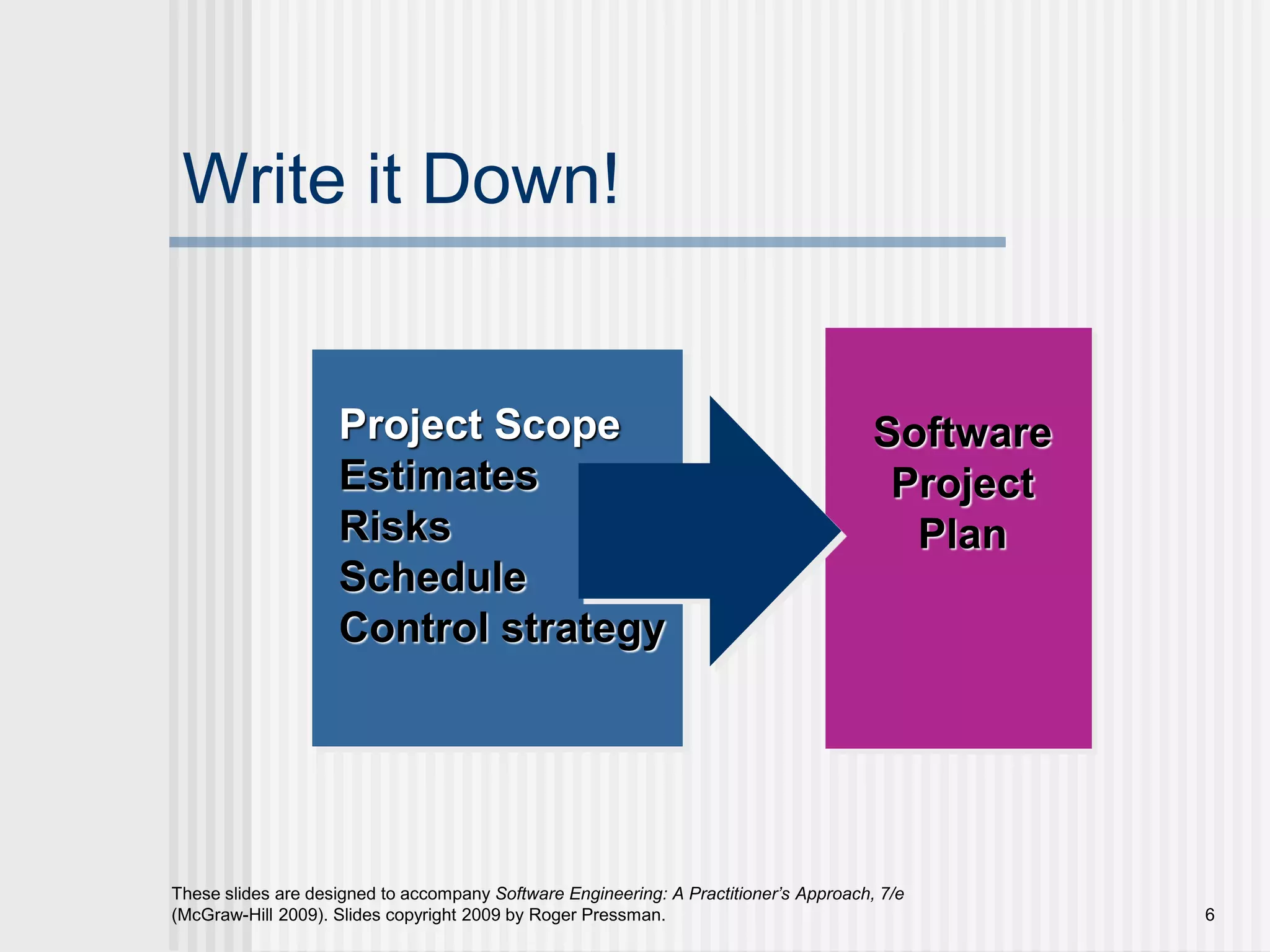 6
These slides are designed to accompany Software Engineering: A Practitioner’s Approach, 7/e
(McGraw-Hill 2009). Slides copyright 2009 by Roger Pressman.
Write it Down!
Software
Project
Plan
Project Scope
Estimates
Risks
Schedule
Control strategy
 