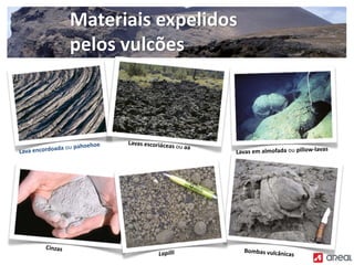 Materiais expelidos
pelos vulcões
 