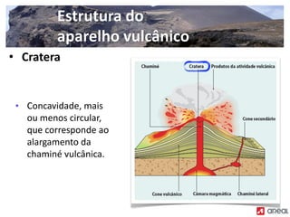 Estrutura do
aparelho vulcânico
• Cratera
• Concavidade, mais
ou menos circular,
que corresponde ao
alargamento da
chaminé vulcânica.
 