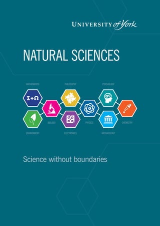 NATURAL SCIENCES
Science without boundaries
ELECTRONICS
PHYSICS CHEMISTRY
ARCHAEOLOGY
BIOLOGY
PHILOSOPHYMATHEMATICS
ENVIRONMENT
PSYCHOLOGY
 