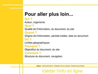 Valider lʼinfo en ligne
Pour aller plus loin...
Qui ?
Auteur, organisme
Quoi ?
Qualité de l'information, du document, du site
Quand ?
Origine de l'information, période traitée, date du document
Où ?
Limites géographiques
Pourquoi ?
Objectif(s) du document, du site
Comment ?
Structure du document, navigation dans le site
Source : eduscol.education.fr - Enseigner avec le numérique - Dossiers documentaires
 
