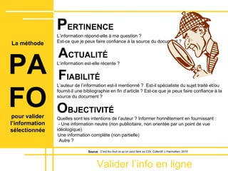 Valider lʼinfo en ligne
dans le sitePERTINENCE
L’information répond-elle à ma question ?
Est-ce que je peux faire confiance à la source du document ?
ACTUALITÉ
L’information est-elle récente ?
FIABILITÉ
L’auteur de l’information est-il mentionné ? Est-il spécialiste du sujet traité et/ou
fournit-il une bibliographie en fin d’article ? Est-ce que je peux faire confiance à la
source du document ?
OBJECTIVITÉ
Quelles sont les intentions de l’auteur ? Informer honnêtement en fournissant :
- Une information neutre (non publicitaire, non orientée par un point de vue
idéologique)
-
Une information complète (non partielle)
-
Autre ?
La méthode
PA
FOpour valider
l’information
sélectionnée
Source : C’est fou tout ce qu’on peut faire au CDI, Collectif, L’Harmattan, 2010
 