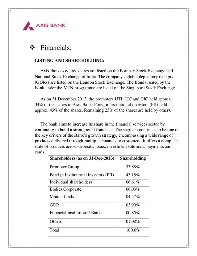 Co-branded forex card axis bank india