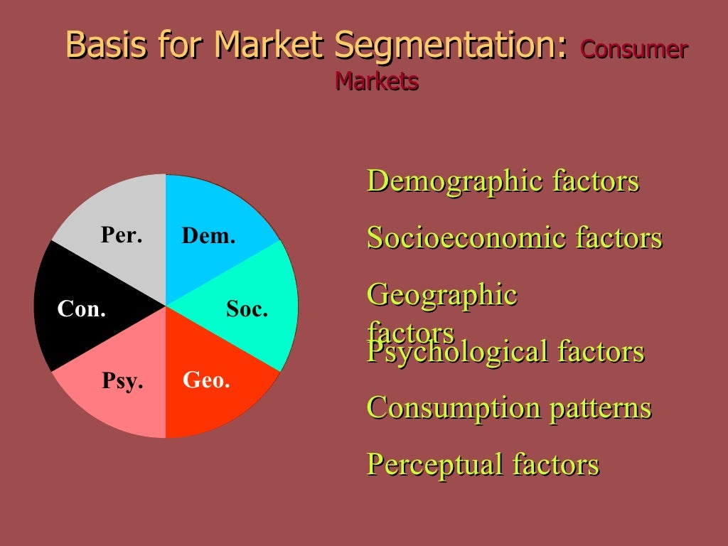 005 Business level strategy S m
