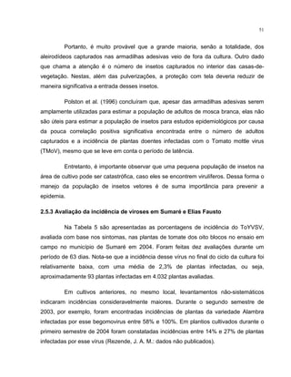 51
Portanto, é muito provável que a grande maioria, senão a totalidade, dos
aleirodídeos capturados nas armadilhas adesivas veio de fora da cultura. Outro dado
que chama a atenção é o número de insetos capturados no interior das casas-de-
vegetação. Nestas, além das pulverizações, a proteção com tela deveria reduzir de
maneira significativa a entrada desses insetos.
Polston et al. (1996) concluíram que, apesar das armadilhas adesivas serem
amplamente utilizadas para estimar a população de adultos de mosca branca, elas não
são úteis para estimar a população de insetos para estudos epidemiológicos por causa
da pouca correlação positiva significativa encontrada entre o número de adultos
capturados e a incidência de plantas doentes infectadas com o Tomato mottle virus
(TMoV), mesmo que se leve em conta o período de latência.
Entretanto, é importante observar que uma pequena população de insetos na
área de cultivo pode ser catastrófica, caso eles se encontrem virulíferos. Dessa forma o
manejo da população de insetos vetores é de suma importância para prevenir a
epidemia.
2.5.3 Avaliação da incidência de viroses em Sumaré e Elias Fausto
Na Tabela 5 são apresentadas as porcentagens de incidência do ToYVSV,
avaliada com base nos sintomas, nas plantas de tomate dos oito blocos no ensaio em
campo no município de Sumaré em 2004. Foram feitas dez avaliações durante um
período de 63 dias. Nota-se que a incidência desse vírus no final do ciclo da cultura foi
relativamente baixa, com uma média de 2,3% de plantas infectadas, ou seja,
aproximadamente 93 plantas infectadas em 4.032 plantas avaliadas.
Em cultivos anteriores, no mesmo local, levantamentos não-sistemáticos
indicaram incidências consideravelmente maiores. Durante o segundo semestre de
2003, por exemplo, foram encontradas incidências de plantas da variedade Alambra
infectadas por esse begomovirus entre 58% e 100%. Em plantios cultivados durante o
primeiro semestre de 2004 foram constatadas incidências entre 14% e 27% de plantas
infectadas por esse vírus (Rezende, J. A. M.: dados não publicados).
 