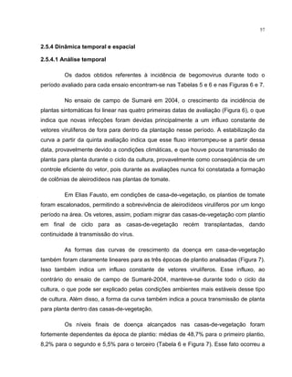 57
2.5.4 Dinâmica temporal e espacial
2.5.4.1 Análise temporal
Os dados obtidos referentes à incidência de begomovirus durante todo o
período avaliado para cada ensaio encontram-se nas Tabelas 5 e 6 e nas Figuras 6 e 7.
No ensaio de campo de Sumaré em 2004, o crescimento da incidência de
plantas sintomáticas foi linear nas quatro primeiras datas de avaliação (Figura 6), o que
indica que novas infecções foram devidas principalmente a um influxo constante de
vetores virulíferos de fora para dentro da plantação nesse período. A estabilização da
curva a partir da quinta avaliação indica que esse fluxo interrompeu-se a partir dessa
data, provavelmente devido a condições climáticas, e que houve pouca transmissão de
planta para planta durante o ciclo da cultura, provavelmente como conseqüência de um
controle eficiente do vetor, pois durante as avaliações nunca foi constatada a formação
de colônias de aleirodídeos nas plantas de tomate.
Em Elias Fausto, em condições de casa-de-vegetação, os plantios de tomate
foram escalonados, permitindo a sobrevivência de aleirodídeos virulíferos por um longo
período na área. Os vetores, assim, podiam migrar das casas-de-vegetação com plantio
em final de ciclo para as casas-de-vegetação recém transplantadas, dando
continuidade à transmissão do vírus.
As formas das curvas de crescimento da doença em casa-de-vegetação
também foram claramente lineares para as três épocas de plantio analisadas (Figura 7).
Isso também indica um influxo constante de vetores virulíferos. Esse influxo, ao
contrário do ensaio de campo de Sumaré-2004, manteve-se durante todo o ciclo da
cultura, o que pode ser explicado pelas condições ambientes mais estáveis desse tipo
de cultura. Além disso, a forma da curva também indica a pouca transmissão de planta
para planta dentro das casas-de-vegetação.
Os níveis finais de doença alcançados nas casas-de-vegetação foram
fortemente dependentes da época de plantio: médias de 48,7% para o primeiro plantio,
8,2% para o segundo e 5,5% para o terceiro (Tabela 6 e Figura 7). Esse fato ocorreu a
 
