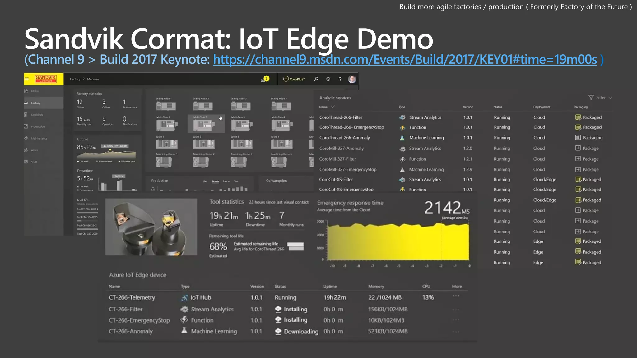 Sandvik Cormat: IoT Edge Demo
(Channel 9 > Build 2017 Keynote: https://channel9.msdn.com/Events/Build/2017/KEY01#time=19m00s )
Build more agile factories / production ( Formerly Factory of the Future )
 