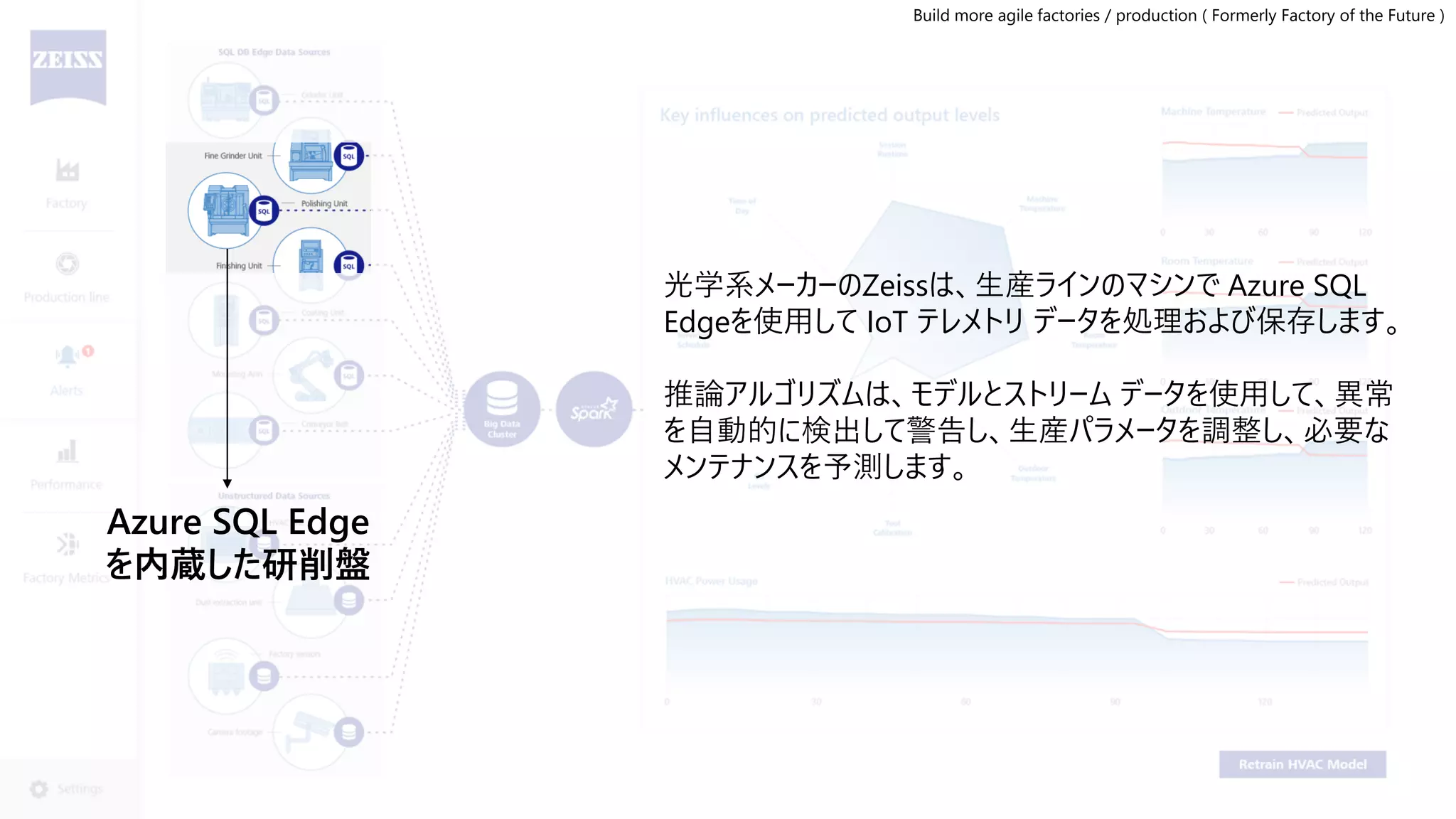 光学系メーカーのZeissは、生産ラインのマシンで Azure SQL
Edgeを使用して IoT テレメトリ データを処理および保存します。
推論アルゴリズムは、モデルとストリーム データを使用して、異常
を自動的に検出して警告し、生産パラメータを調整し、必要な
メンテナンスを予測します。
Build more agile factories / production ( Formerly Factory of the Future )
 