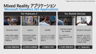 Mixed Reality アプリケーション
Remote Assist
現場の作業者と遠隔地
にいるエキスパートが視点
を共有し、リアルタイムに
問題を解決
より迅速に問題を解決
Guides
ステップ バイ ステップの3D
作業手順によって生産性
を向上し、トレーニング効
率を向上
より実践的な学習
Layout
現実世界の中で実際の
大きさで空間を設計し、
自由に動き回り、その場
でデザインを編集
より効率的な空間設計
Remote Assist
for mobile
モバイル端末でも、
Remote Assist が利用
可能に。
より迅速に問題を解決
Product Visualize
現実空間に 3D で商品
を表示し、その場でカスタ
マイズした結果を表示する
ことで、セールス活動をよ
り効果的に実施。
3D で商品を表示
Microsoft Dynamics 365 Applications
For Mobile DevicesFor HoloLens 2
Engage customers in new ways ( Formerly Connected Sales )
 
