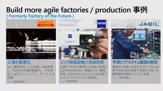 Build more agile factories / production 事例
( Formerly Factory of the Future )
エッジ(製造設備)で高速処理
品質データをより柔軟かつ迅速に取得お
よび分析するために、眼鏡レンズ、機械
部品、および分光ソリューションの生産ラ
インにエッジソリューションを追加。
Click で事例詳細へ
工場の最適化
IoT、機械学習、人工知能、CRMを使
い、プロセスと計画を最適化し、予兆保
全によるスケジューリングで、ダウンタイムを
回避
Click で事例詳細へ
予測とリアルタイム製造の統合
機械から収集した数百万のデータから品
質不良を 80% 精度で早期に予測。外
観検査を自動化してコスト削減
Click で事例詳細へ
 