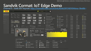 Sandvik Cormat: IoT Edge Demo
(Channel 9 > Build 2017 Keynote: https://channel9.msdn.com/Events/Build/2017/KEY01#time=19m00s )
Build more agile factories / production ( Formerly Factory of the Future )
 