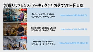 Factory of the Future
リファレンス・アーキテクチャ
https://aka.ms/MFG_RA_FoF_DL
Intelligent Supply Chain
リファレンス・アーキテクチャ
https://aka.ms/MFG_RA_ISC_DL
Product as a Service
リファレンス・アーキテクチャ
https://aka.ms/MFG_RA_PDaaS_DL
製造リファレンス・アーキテクチャのダウンロード URL
 