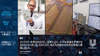 従業員の
働き方支援
バックミラーを見る代わりに、分析により、人々は未来を予測でき
るようになりました。それにより、私たちの会社の文化は完全に変
革しました。
JANE MORAN
CIO, Unilever
製品の
変革
 