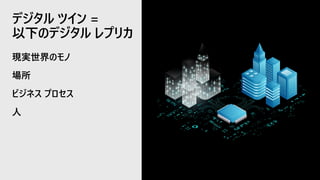 現実世界のモノ
場所
ビジネス プロセス
人
デジタル ツイン =
以下のデジタル レプリカ
 