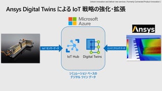 IoT センサーデータ
シミュレーション ベースの
デジタル ツイン データ
エンジニアリング データ
Ansys Digital Twins による IoT 戦略の強化・拡張
Unlock innovation and deliver new services ( Formerly Connected Product Innovation )
 