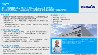 導入製品とサービス
コマツ
背景と課題
⚫ Azure SQL Database
⚫ Azure SQL Data Warehouse
⚫ Azure Storage
⚫ Power BI
⚫ 建設機械等の販売需要は経済状況や資源価格によって大きく変動する。この
変動に対して柔軟に追随することが生産現場の重要課題
⚫ 日本国内のマザー工場および生産を委託している協力会社では、労働力不足が
大きな課題だった
⚫ 工場の稼働状況を可視化し、最終的には設備や人員を減らしながら、生産性を
2 倍にすることを目標に設定
ソリューションと導入効果
⚫ 当初のオンプレミスで運用していたKOM-MICS を、2016 年に12月にクラウドに
移行することを決定、セキュリティとサポート体制を評価し、クラウド基盤として
Microsoft Azure を採用
⚫ わずか1か月で Microsoft Azure への移行を完了
⚫ データ収集サーバーをAzure へ移行したことで、スケーラビリティを確保し、KOM-
MICS の接続対象拠点をグローバル、協力会社へと一気に拡大
導入効果と今後の展開
⚫ KOM-MICS で収集したデータを品質向上や設備故障の予知にも活用するため AI
の活用を検討、またエッジ側で Azure のサービスの実行を可能にする Azure IoT
Edge の導入も視野に
⚫ Azure Databricks による溶接の際の演算処理時間の短縮を検討中
コマツ
生産本部
生産技術開発センタ 所長
山中 伸好 氏
「Azure でクラウド化したことで、KOM-MICS に接続する
拠点を一気に拡大できるようになりました。マイクロソフトの
的確な支援にも満足しています」
スマート工場基盤「KOM-MICS 」を Microsoft Azure でクラウド化、
海外拠点や関係会社への接続拡大でより広範な生産現場の可視化と改善が可能に
※お客様の所属、役職等は、取材当時 (2019 年 3 月) の情報です。
 