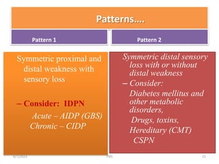 005 Diseases of the peripheral nervous system ppt.pptx