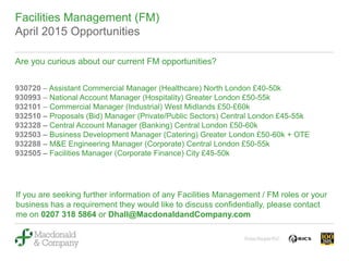 Facilities Management (FM)
April 2015 Opportunities
Are you curious about our current FM opportunities?
930720 – Assistant Commercial Manager (Healthcare) North London £40-50k
930993 – National Account Manager (Hospitality) Greater London £50-55k
932101 – Commercial Manager (Industrial) West Midlands £50-£60k
932510 – Proposals (Bid) Manager (Private/Public Sectors) Central London £45-55k
932328 – Central Account Manager (Banking) Central London £50-60k
932503 – Business Development Manager (Catering) Greater London £50-60k + OTE
932288 – M&E Engineering Manager (Corporate) Central London £50-55k
932505 – Facilities Manager (Corporate Finance) City £45-50k
If you are seeking further information of any Facilities Management / FM roles or your
business has a requirement they would like to discuss confidentially, please contact
me on 0207 318 5864 or Dhall@MacdonaldandCompany.com
 